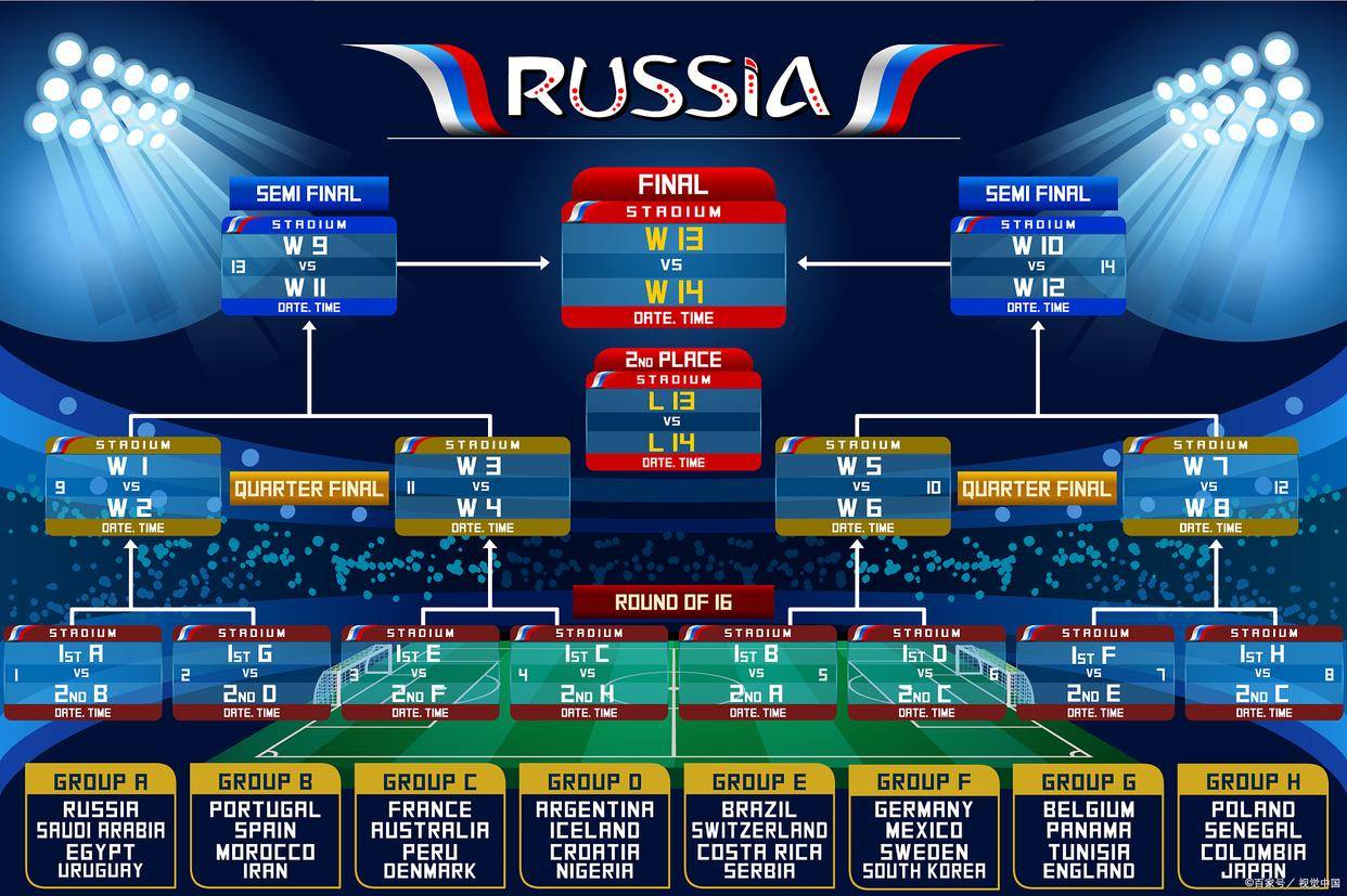 3-2逆转巴萨被追平，西甲争冠局势大变，5亿豪门3轮不胜掉队！